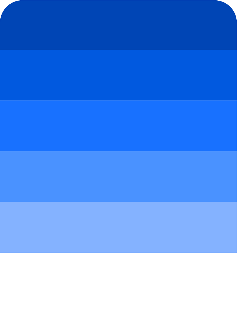Color 3